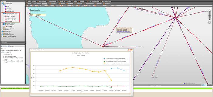 Figure 16: Helix Weekly Max Traffic Chart opens in the GIS popup window and contains daily traffic values for the last two weeks on each WAN interface. Figure 16: Helix Weekly Max Traffic Chart opens in the GIS popup window and contains daily traffic values for the last two weeks on each WAN interface.